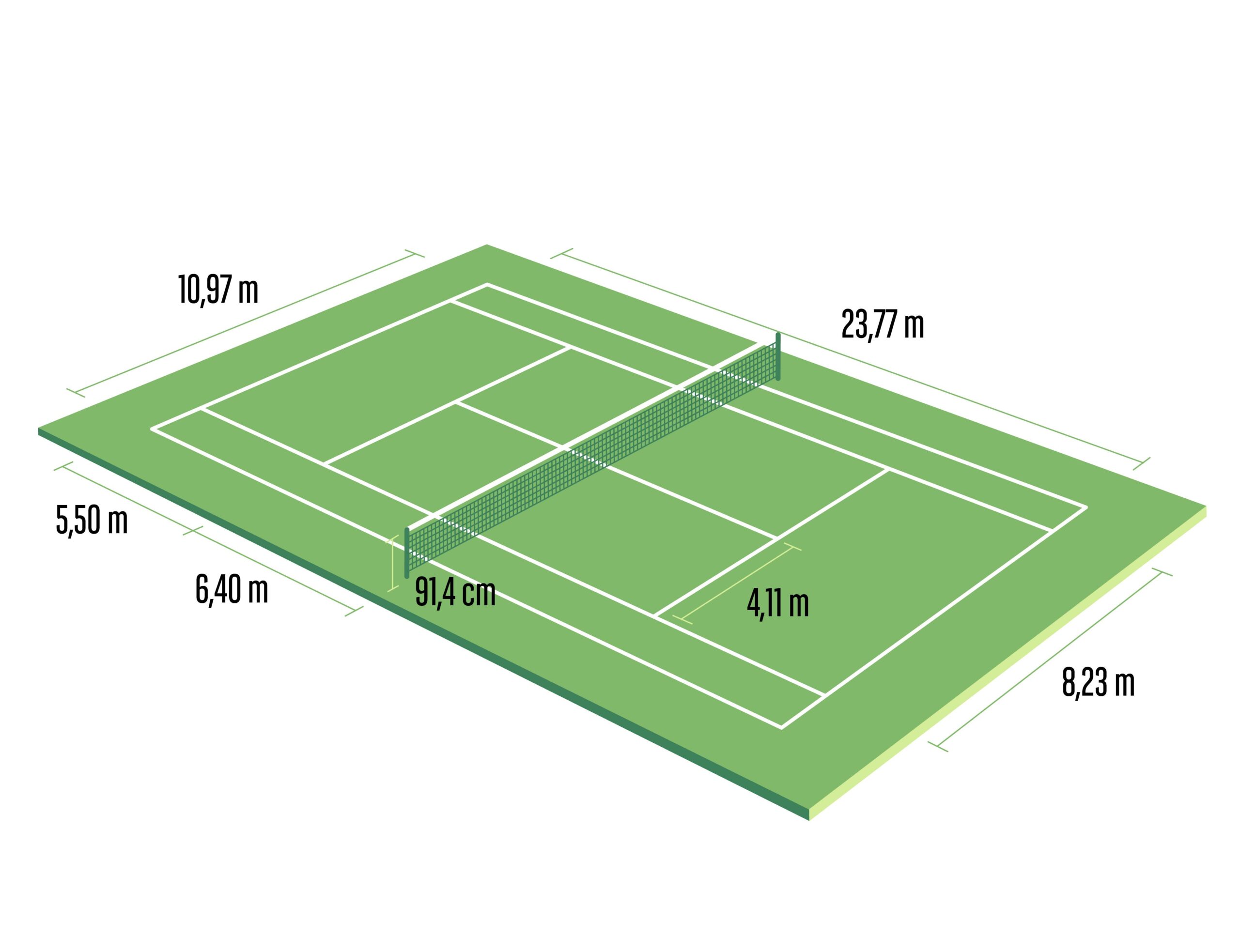 Les Dimensions Exactes d’un Terrain de Tennis : Ce que Vous Devez Savoir